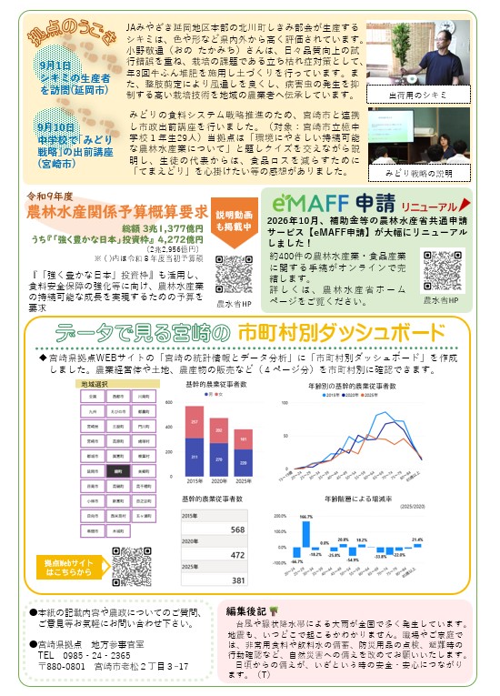 宮崎県拠点だよりNo.64 裏面