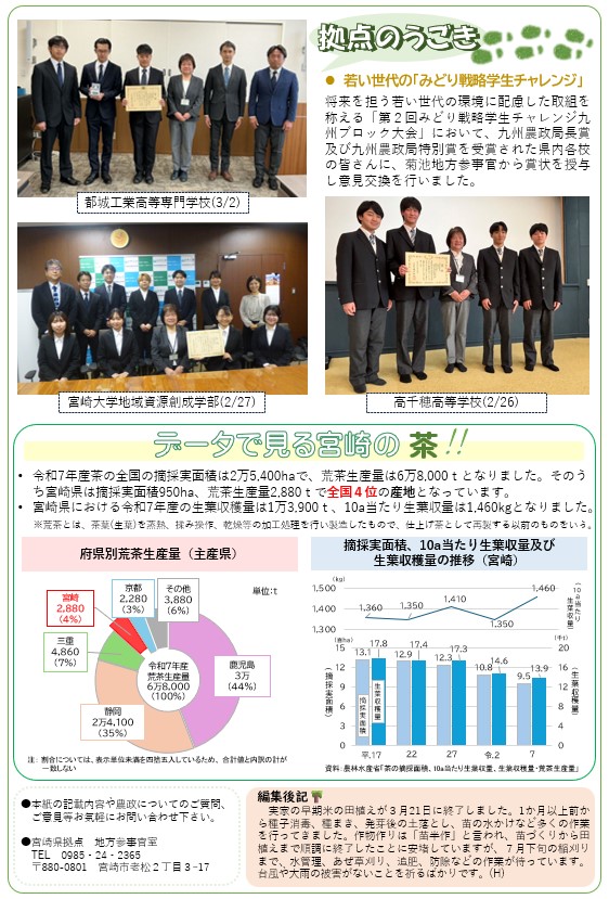 宮崎県拠点だより4月 No.58-2