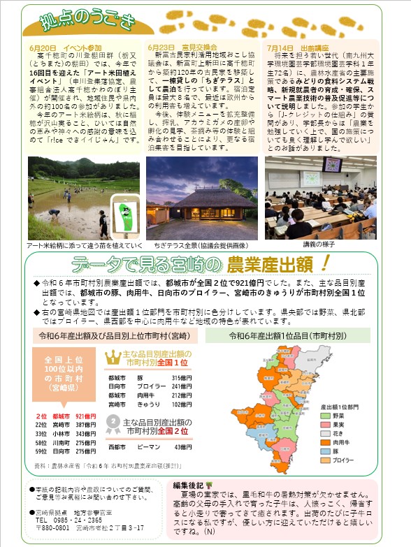 拠点だより№62 裏