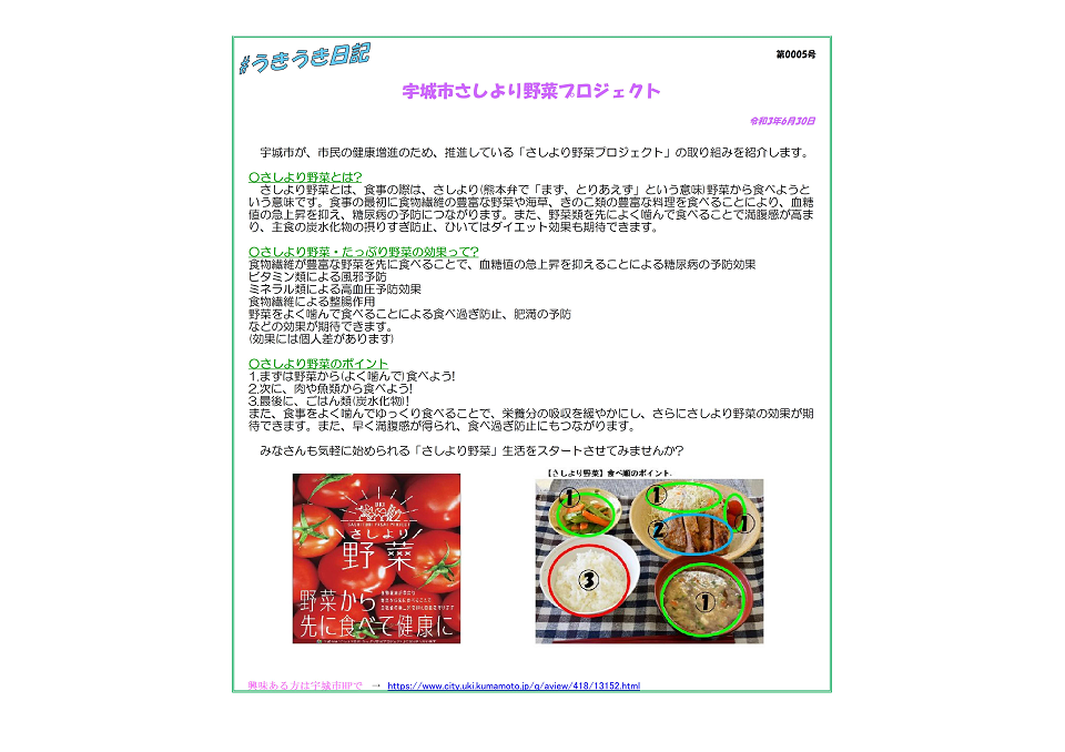 うきうき日記(第0005号)