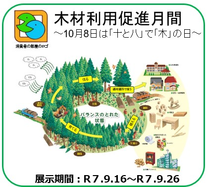 木材利用促進月間