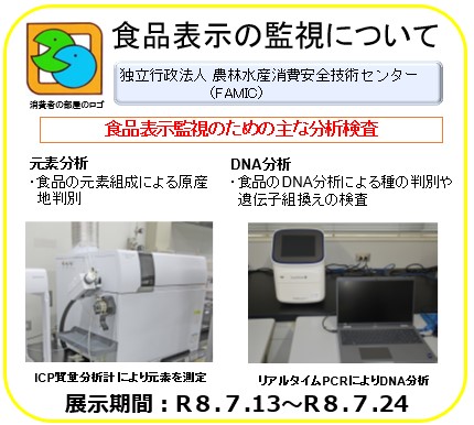 食品表示の監視について