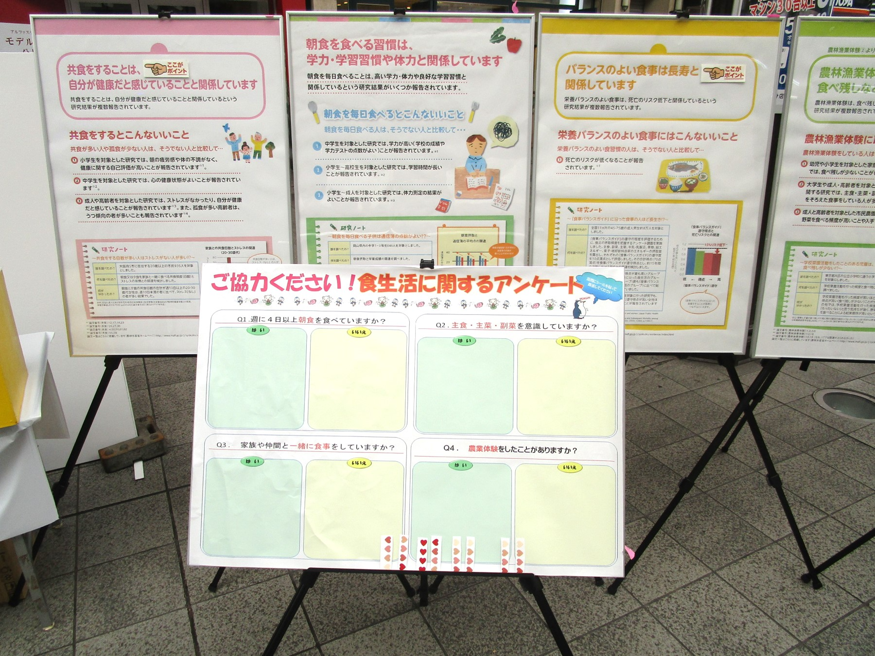 各種展示パネル（食育）