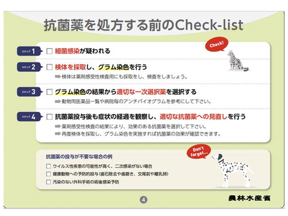 20230518_Check-list.PNG