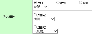 統計検索:検査担当所の選択