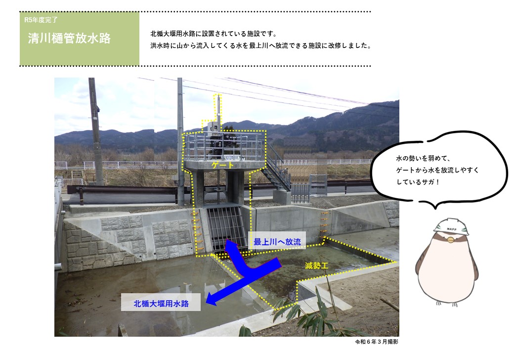 清川樋管放水路