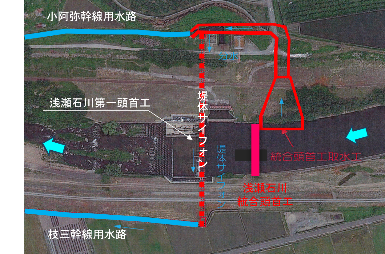統合頭首工施工イメージ
