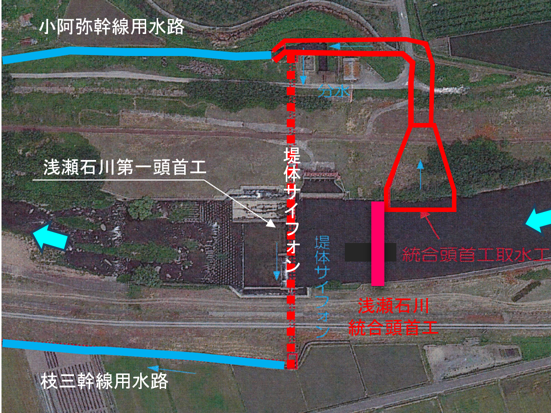 浅瀬石川統合頭首工施工イメージ