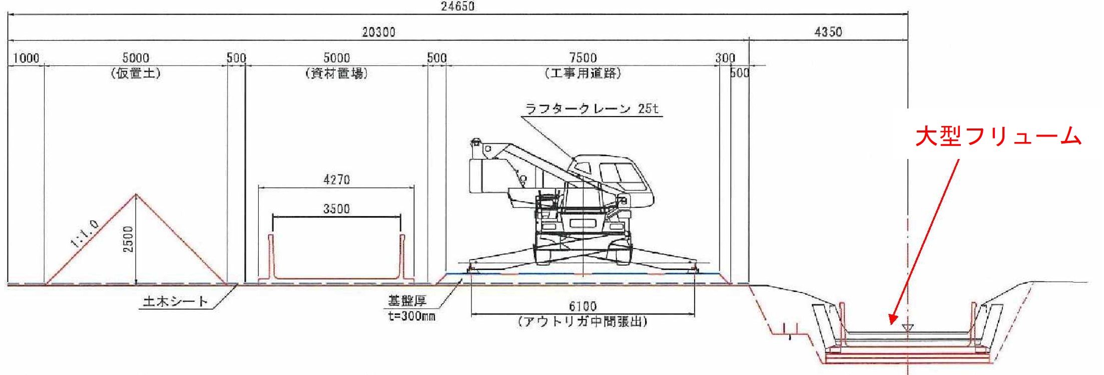 小阿弥幹線用水路の改修イメージ