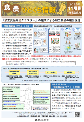 食・農ひとくち情報