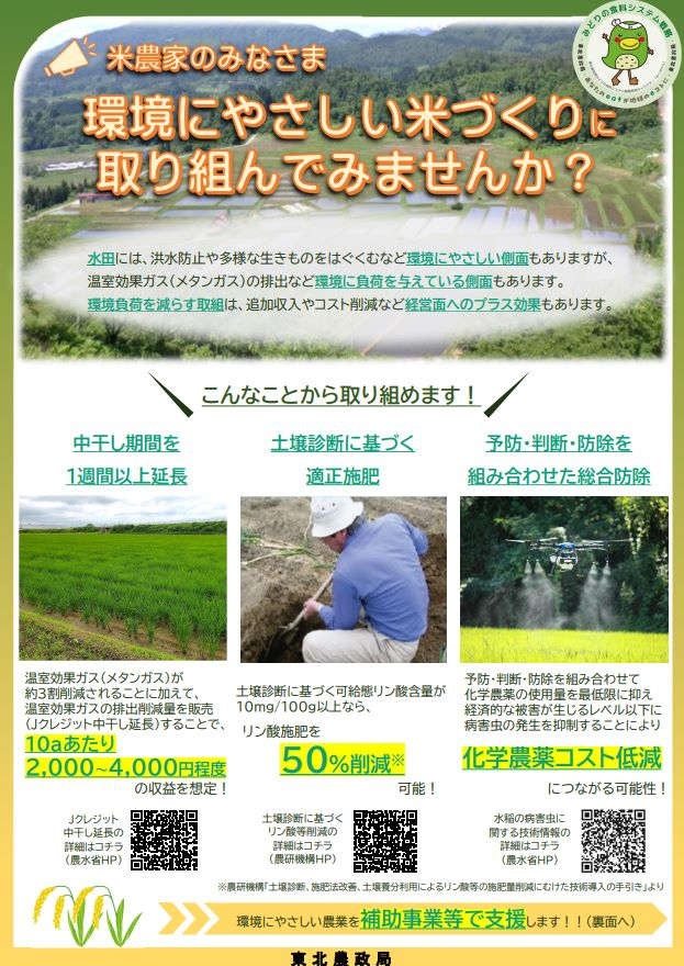 米農家に向けた環境保全の取組周知チラシ(表)