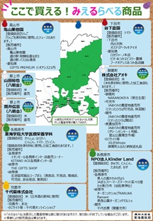 ここで買える!みえるらべる商品