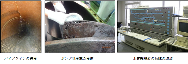 長良川施設状況