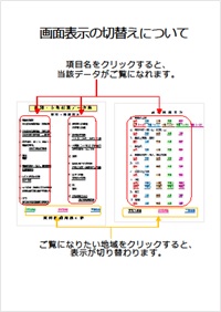 画面表示の切替えについて