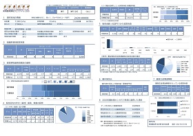 プロファイル画像