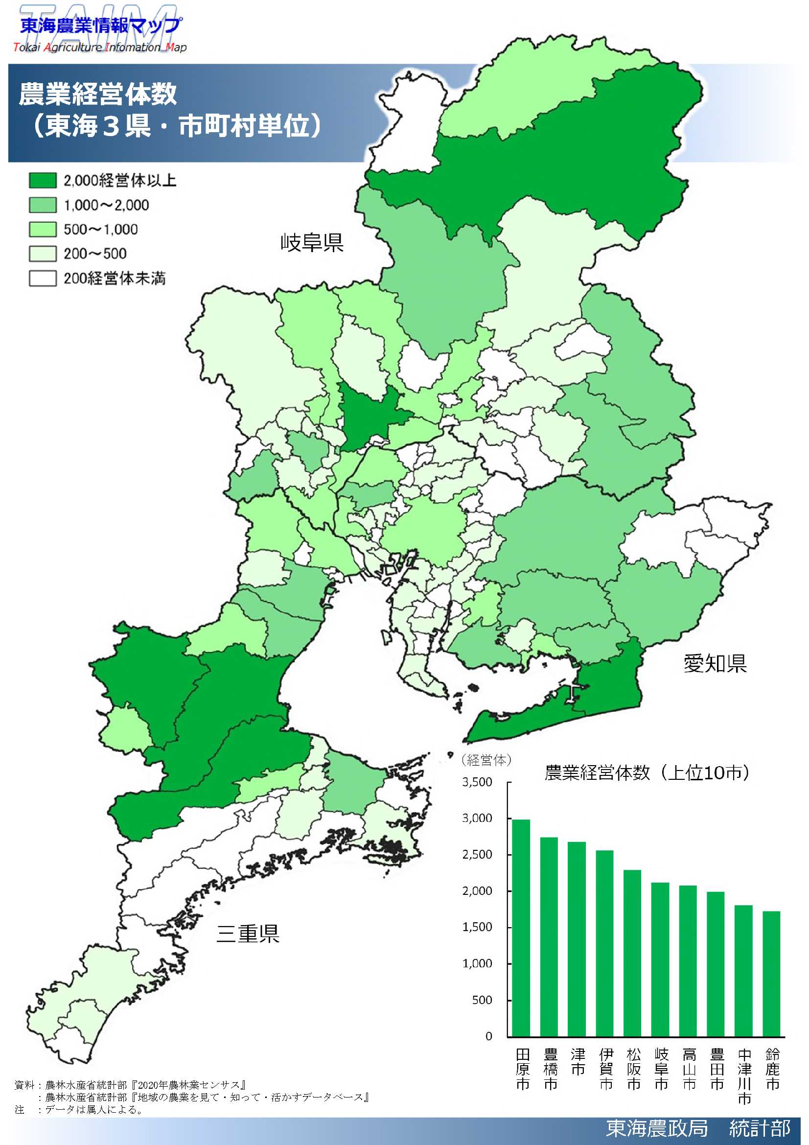 農業経営体数（市町村別）